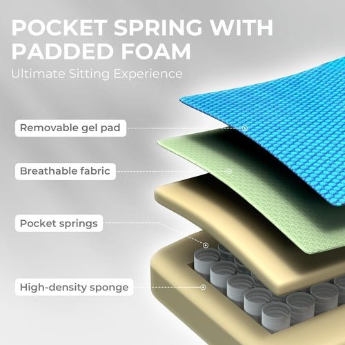 Gaming Chair With Pocket Spring Cushion And Footrest - Crafted Creator