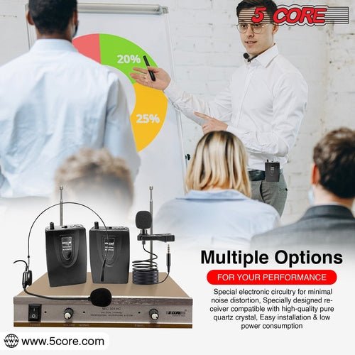 5Core Wireless Microphones w 1 Headset 1 Collar Mic + Receiver - Crafted Creator