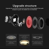 Foldable Stereo Bluetooth Headsets with Super Bass - Crafted Creator