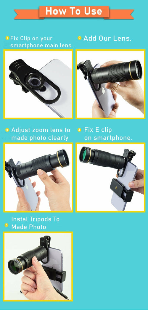 36X Mobile Phone Lens Kit With Tripod
