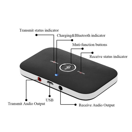 2 In 1 Bluetooth Transmitter and Receiver for Three Point Five Millimeter Audio Devices Stream Music from Phone TV PC