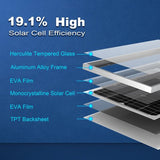 30 Watt 12 Volt Monocrystalline Solar Panel - Crafted Creator