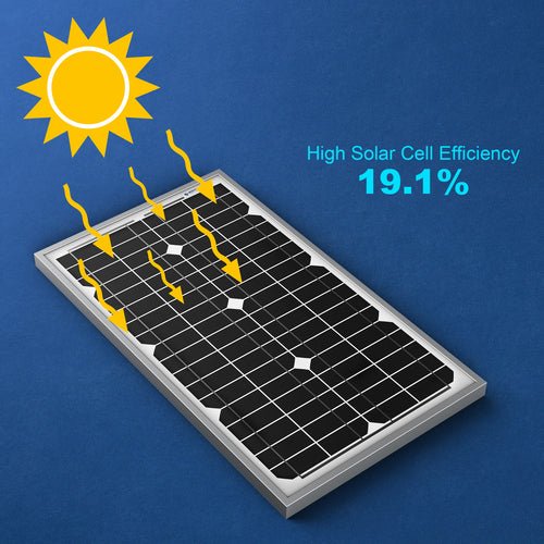 30 Watt 12 Volt Monocrystalline Solar Panel - Crafted Creator