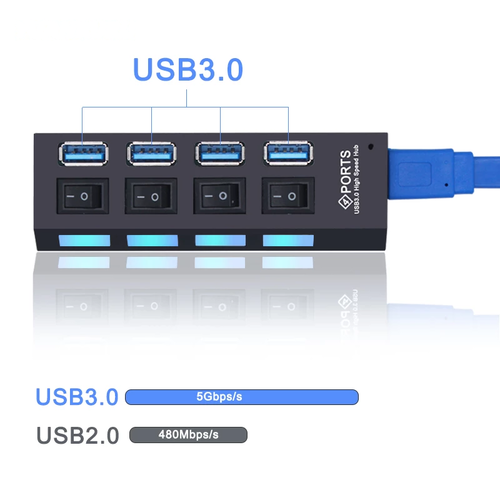 USB 3 0 Hub 4 Port Or 7 Port USB Splitter Multiport Expansion For Data Transfer Not Charging Optional Power Adapter