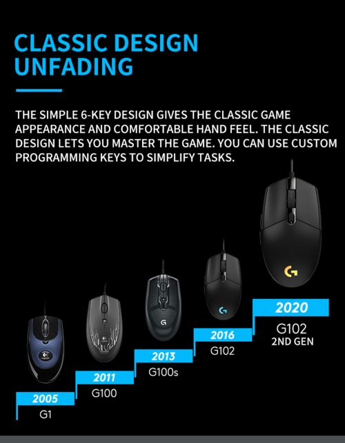 Wired Gaming Computer Mouse